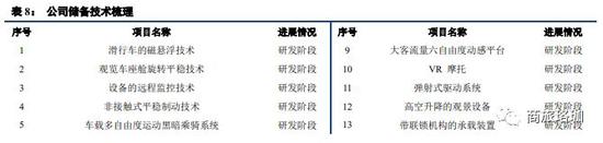 墨江天气预报评测3