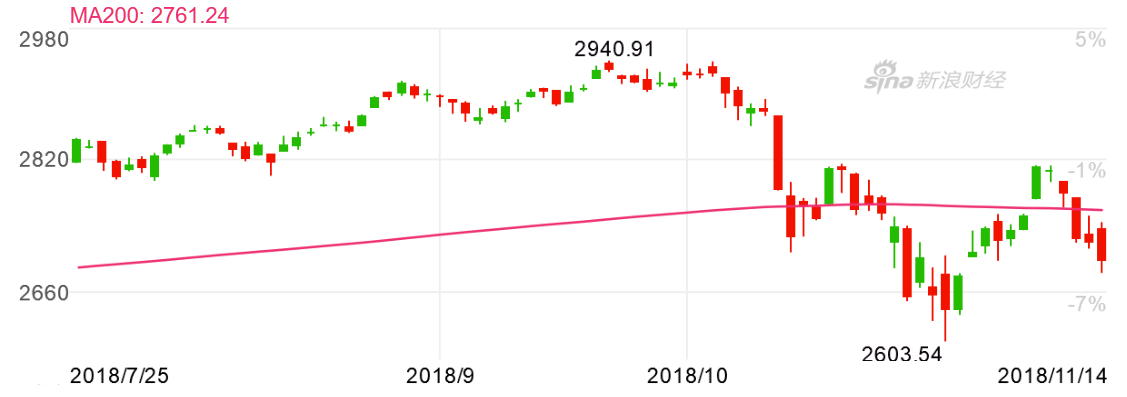 肃宁天气2345评测1