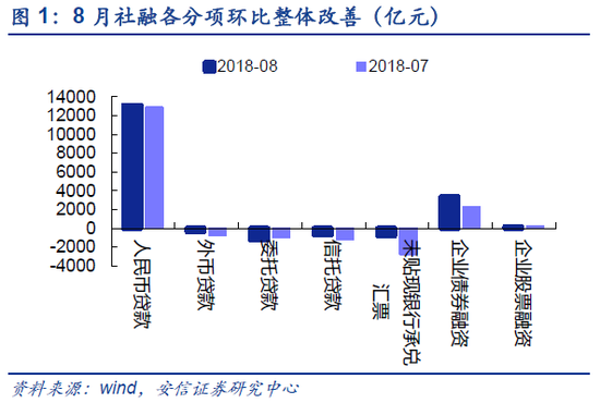 集宁天气评测3