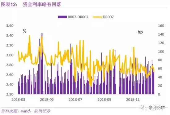 滁州天气2345评测3