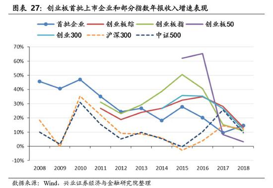 安徽天气评测1