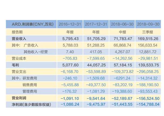 湖南凤凰古城天气预报评测2