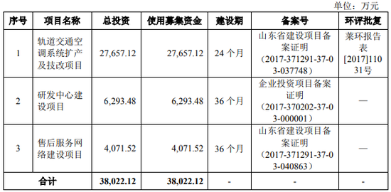 乐清市天气预报评测3