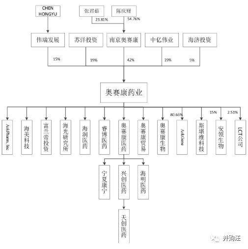 四川康定天气评测2