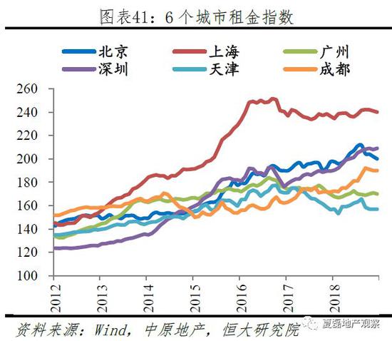 重庆气象介绍