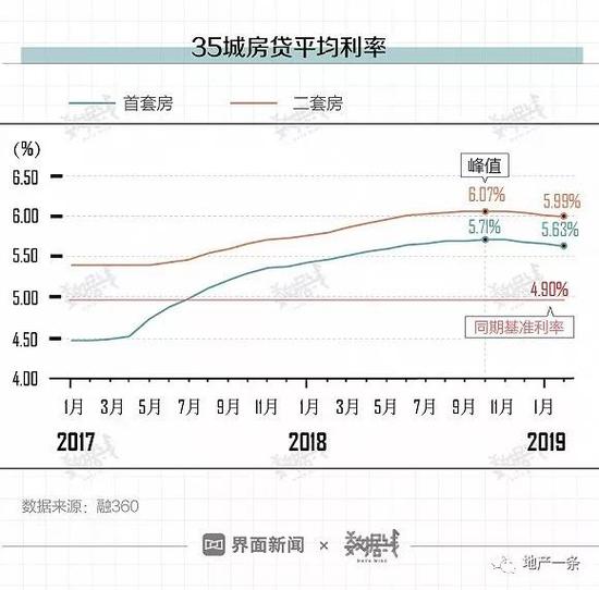 武安天气预报7天介绍