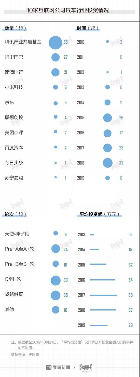 鱼台天气2345评测3