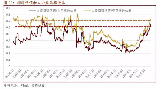 正阳天气评测1