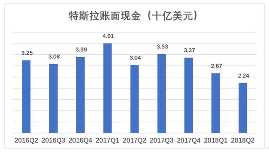 宏村天气评测1