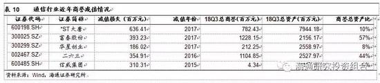 南阳明天天气评测1