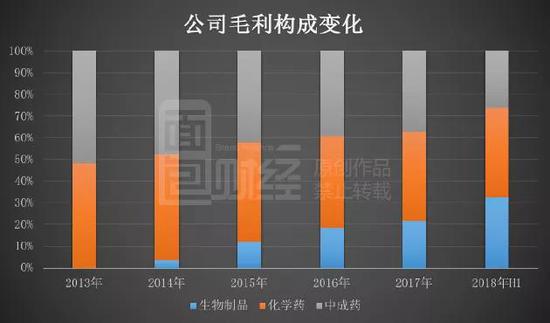 扎兰屯市天气预报介绍