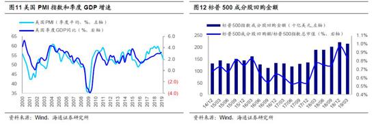 隰县天气评测1