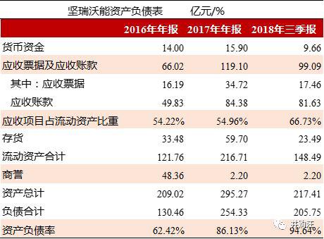 广西安和镇评测1