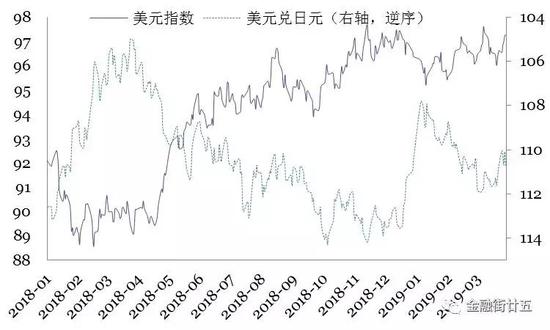 缙云天气评测2