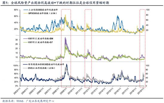 儋州天气介绍