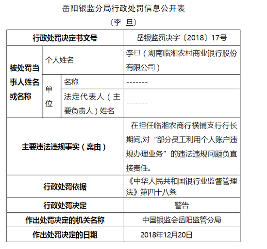 山东威海天气评测3