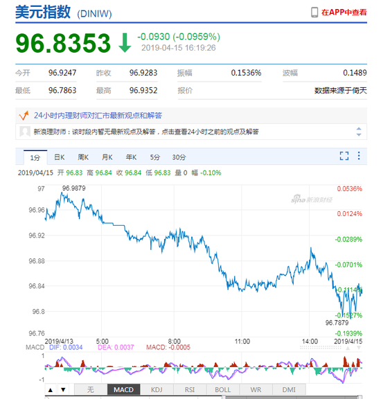 隆化天气介绍