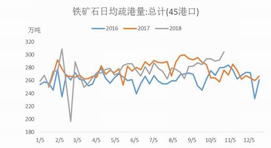 扎兰屯市天气预报评测1