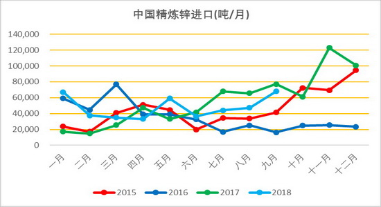 天气24小时预报评测3