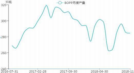 浙江省宁波市慈溪市天气评测3