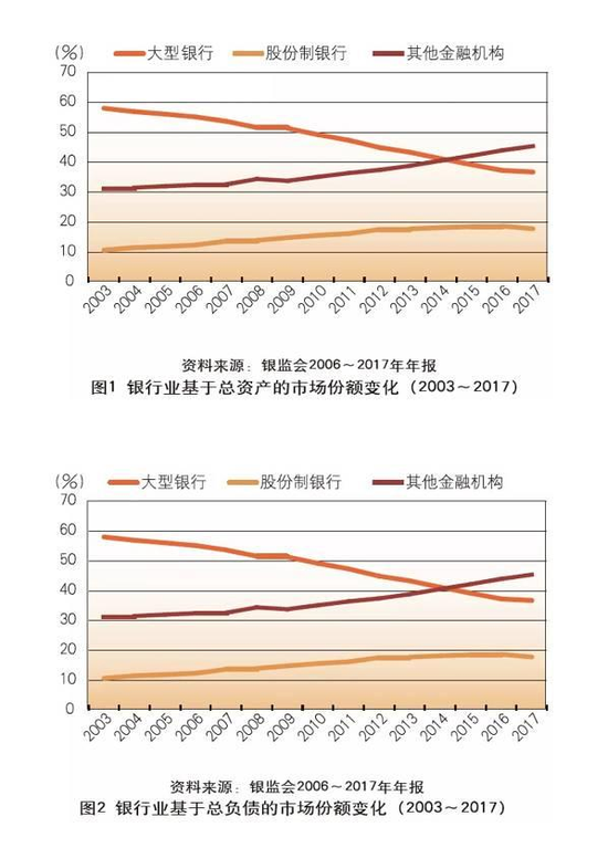 集宁天气评测2