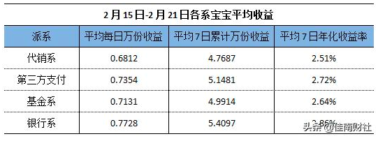 托克逊天气预报评测1