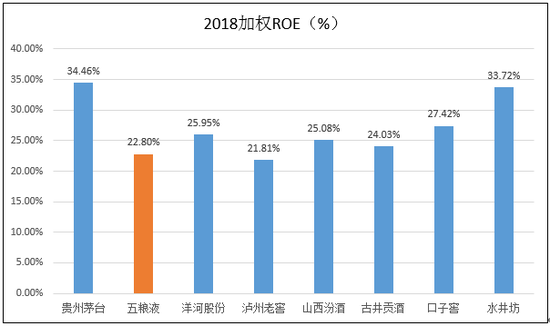 芜湖天气2345评测1