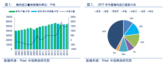 昌黎黄金海岸天气介绍