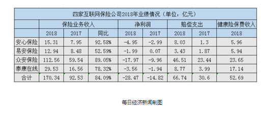 青州天气介绍