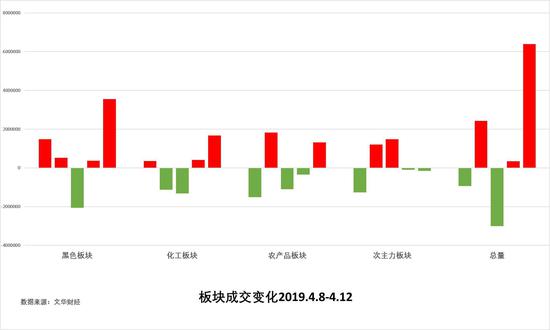 吉林天气预警介绍