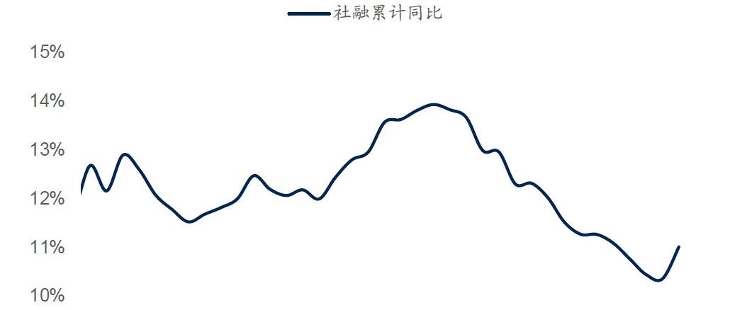 郑州天气2345介绍