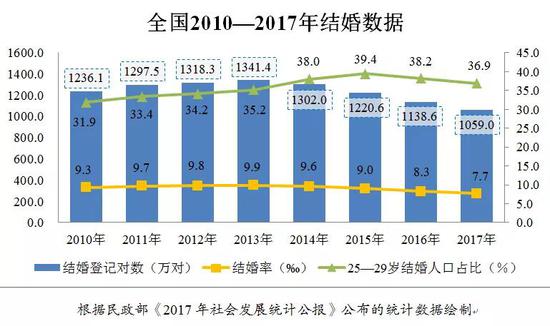 喀纳斯天气评测1