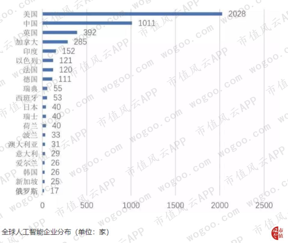 新郑天气介绍