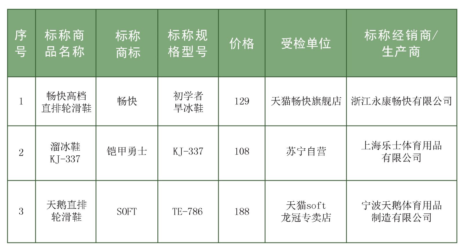 赵县天气2345评测1