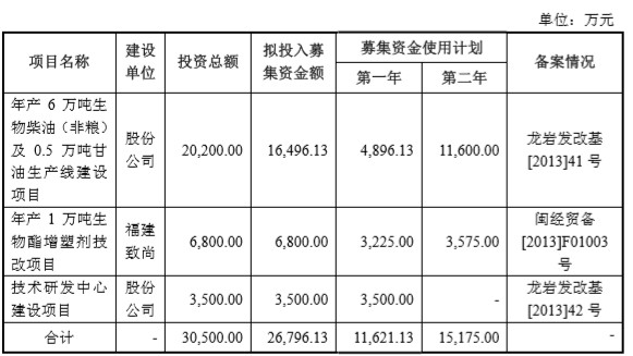 四川康定天气介绍