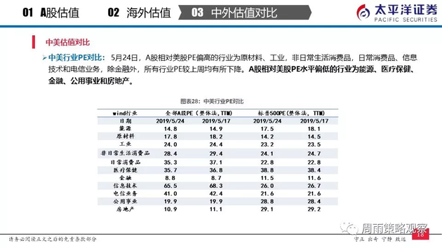 芜湖天气2345评测2