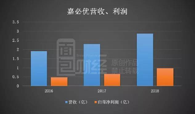 新泰天气2345评测2