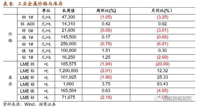 南通天气2345介绍