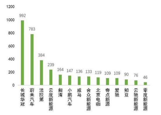 珲春市天气预报评测1