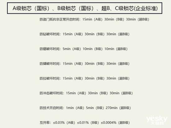 赤峰克旗天气预报评测1