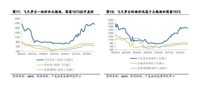 垣曲天气预报评测3