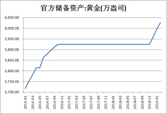 武冈天气评测2