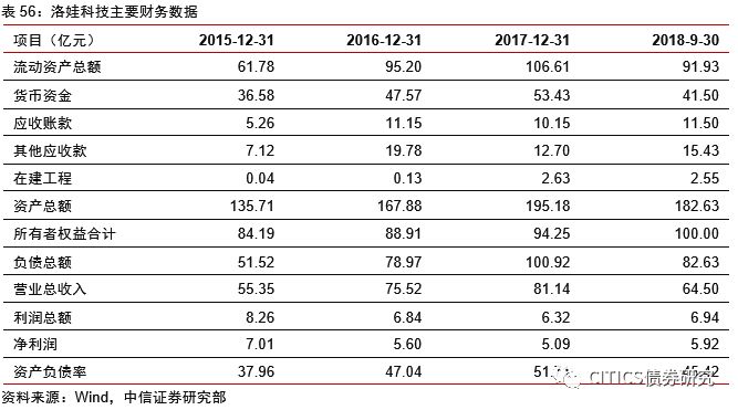 白银市天气预报评测2