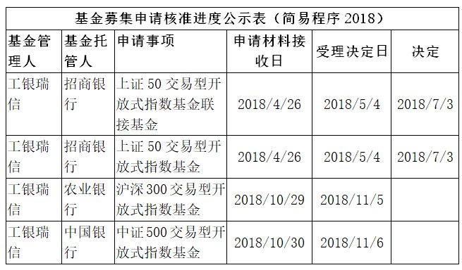 肃宁天气评测3