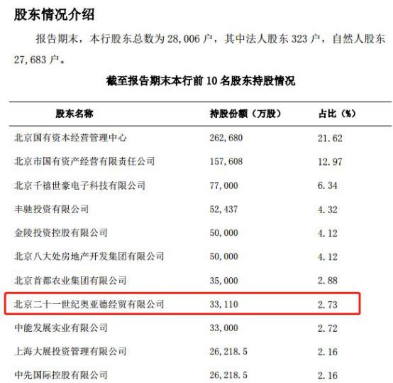 石柱天气预报评测2