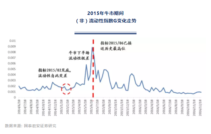 河南省郑州市中牟县天气评测1