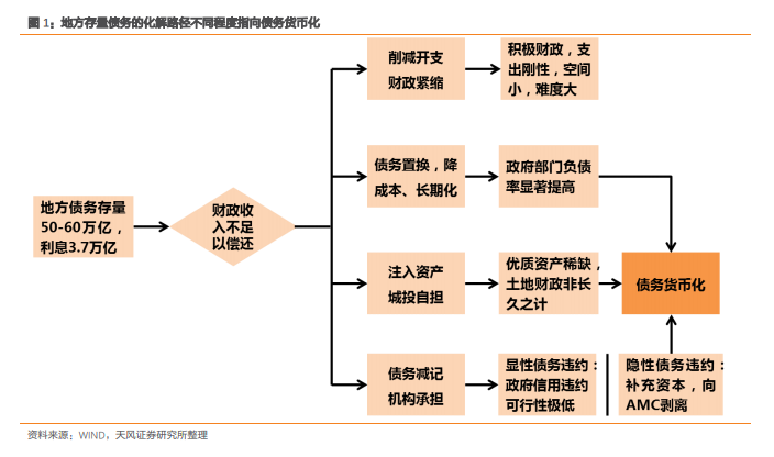 明天天气预报24小时详情评测2