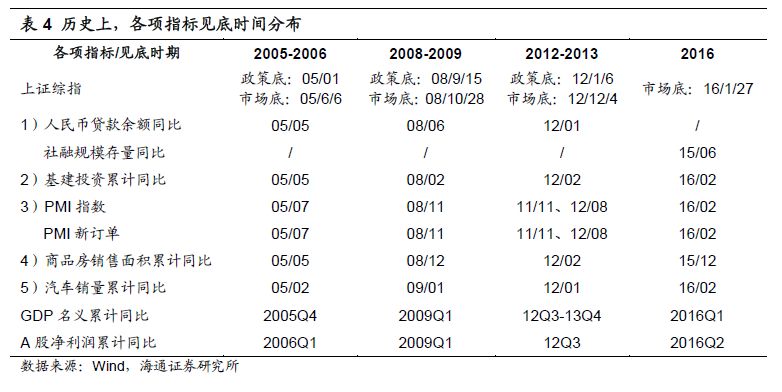 慈东评测2