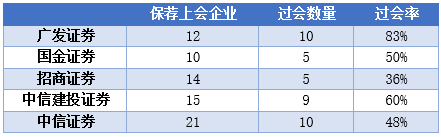 邵武天气2345评测3