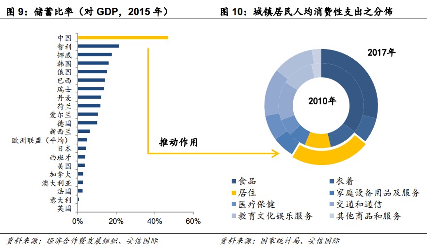 乌镇天气评测3